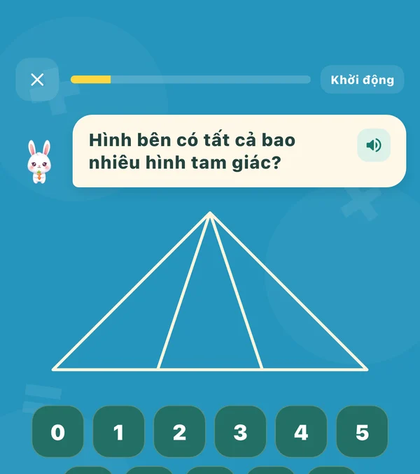 Câu hỏi trong app Karotto: Hình bên có tất cả bao nhiêu hình tam giác? Một tam giác lớn có hai đoạn thẳng kẻ từ đỉnh xuống đáy, bên dưới là bàn phím số